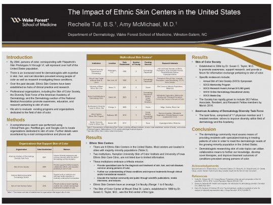 The Impact of Ethnic Skin Centers in the United States-banner-image